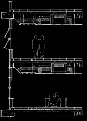 Section showing environmental control measures (L)