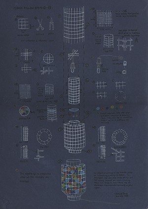 Drawing about making the lamp