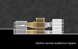 Section across auditorium