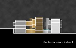 Section across mid-block