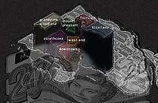 Purchasing power chart