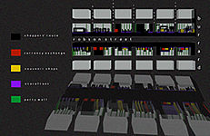 Analysis of Robson Street